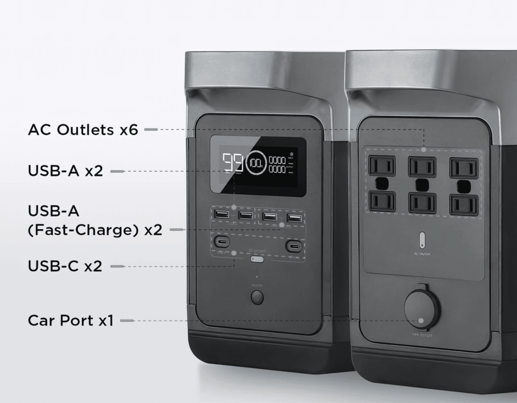 Ef Ecoflow Portable Power Station Delta 1260Wh Ports