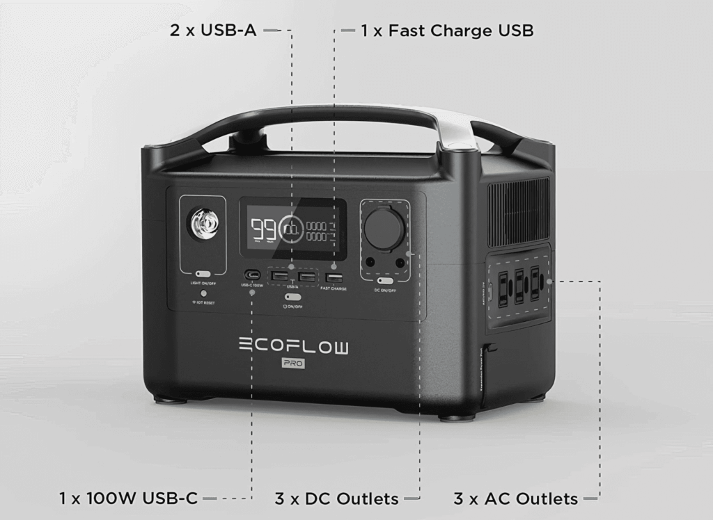 Ef Ecoflow River Pro Port