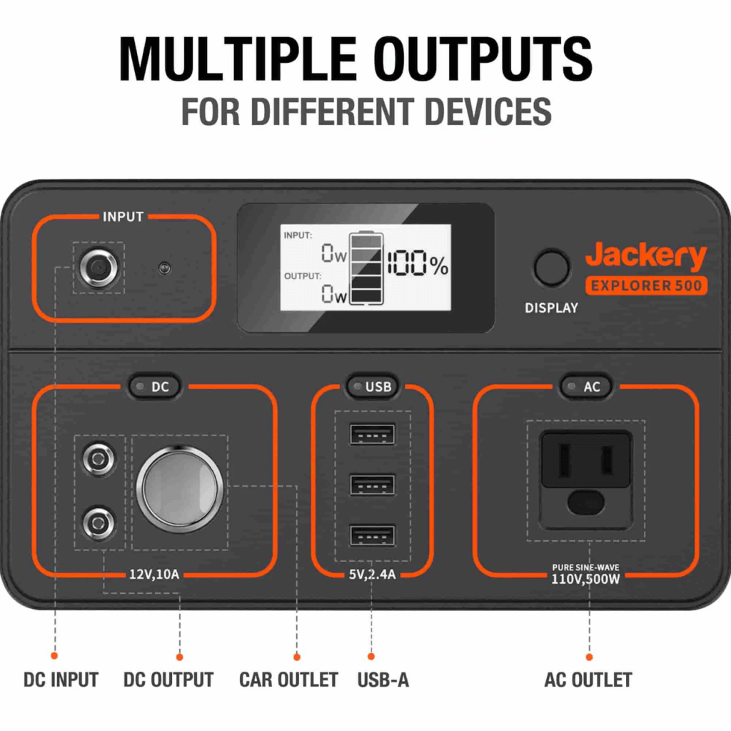 Jackery Solar Generator Explorer 500 Charging Ports 1