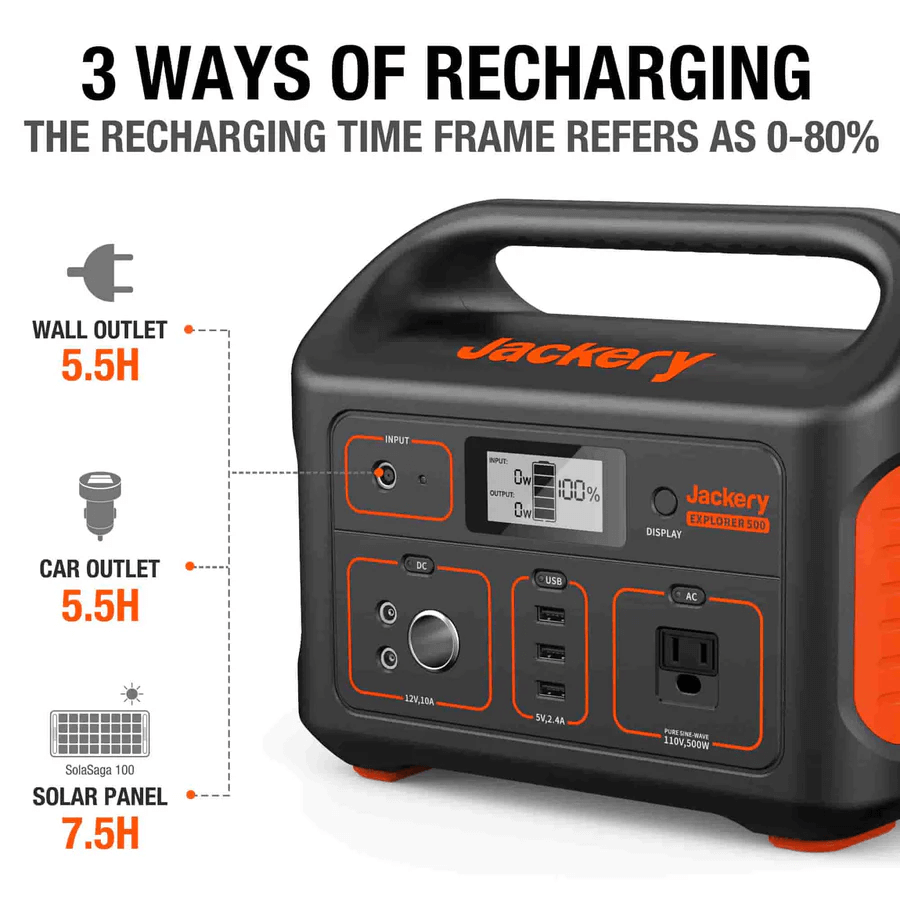 Jackery Solar Generator Explorer 500 Input Port